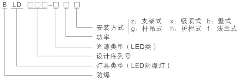 1729576714499631.png image.png