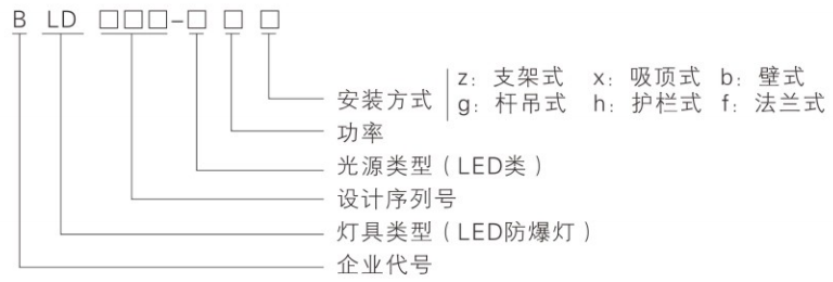 1729577687703515.png image.png