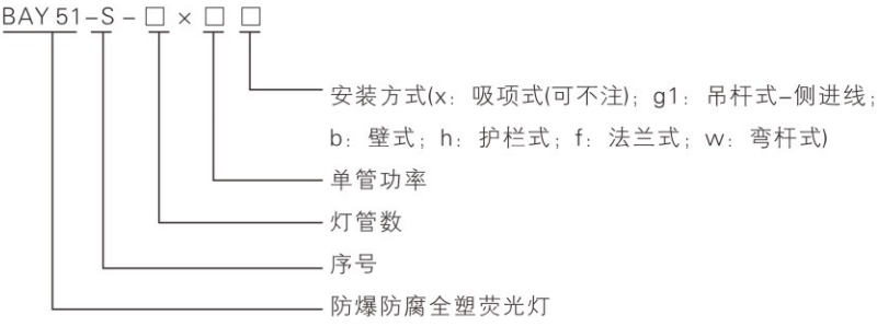 1729579148402669.png image.png