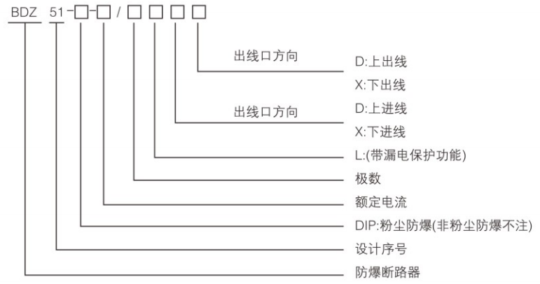 1729579919681302.png image.png