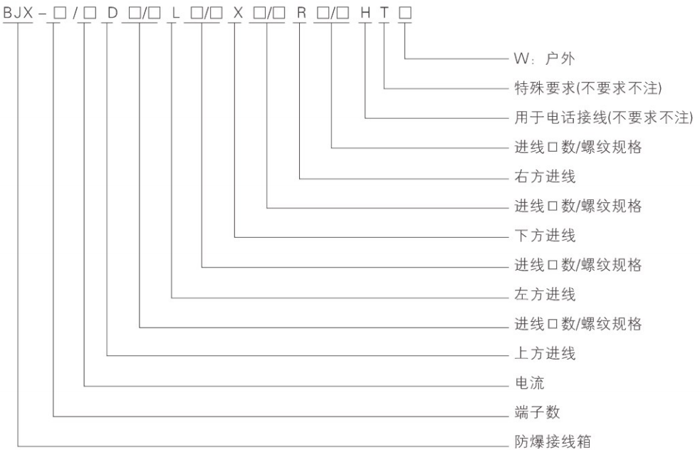 1729580411479008.png image.png